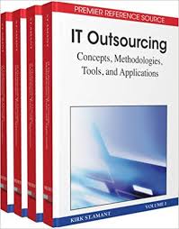 Software Outsourcing Company